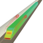 train-cfd