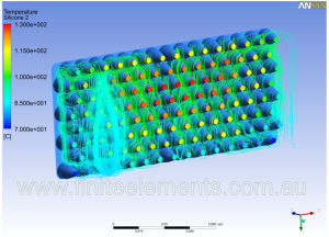 LED light Silicone fluid flow patterns and light temperatures.