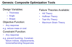 Optimisation for composites through Topometry or Sizing