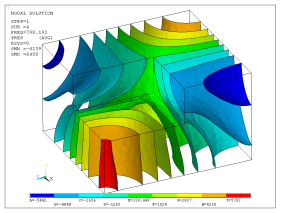 Acoustic waves from a modal analysis of a room