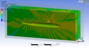 Acoustic analysis of a submarine