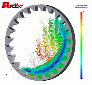 Mill simulation in ROCKY 3.0