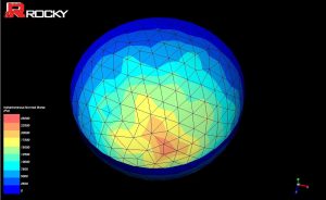 The normal stress in ROCKY displayed in the range 0-25,000 Pa