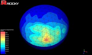 The tangential stress in ROCKY displayed in the range 0-3,000 Pa