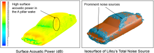 acoustics-broadband