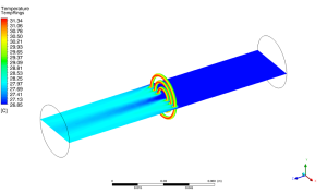 Electric Heating Element in ANSYS FLUENT