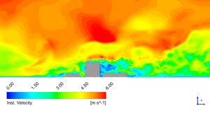  Improved Delayed Detached Eddy Simulation (IDDES) in ANSYS Fluent