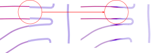 Component joint modelling