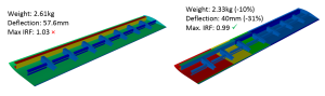 Structural thickness of composite wing