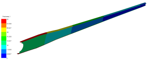 Use of parallel selection rules for material tapering with a single orientated element set