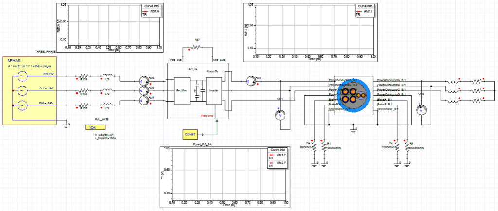 High Power AC Motor System 