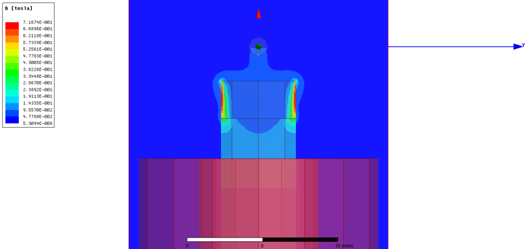 Magnetic field between the pickup and a stationary string