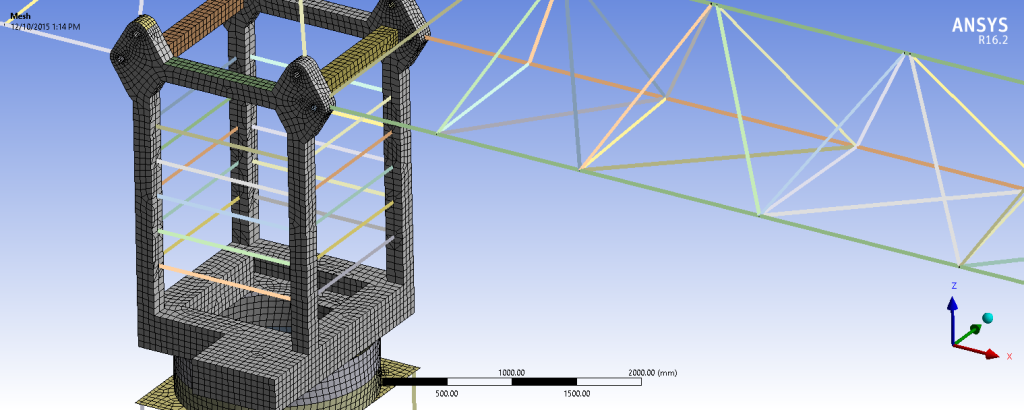 Meshed crane model