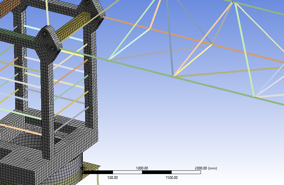 Meshed crane model