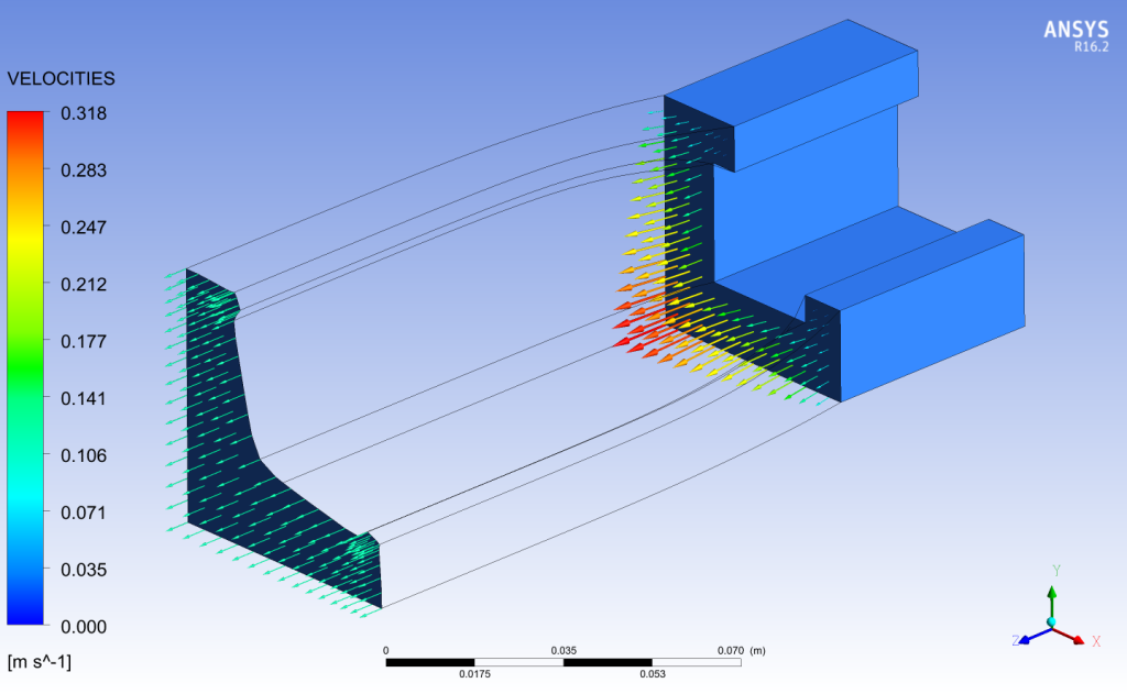 ANSYS Polyflow Extrusion of velocity vectors