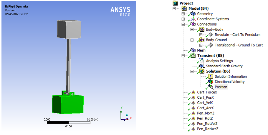 Mechanical Model and associated configuration