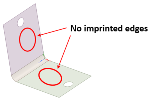 Bracket model with no imprinted edges