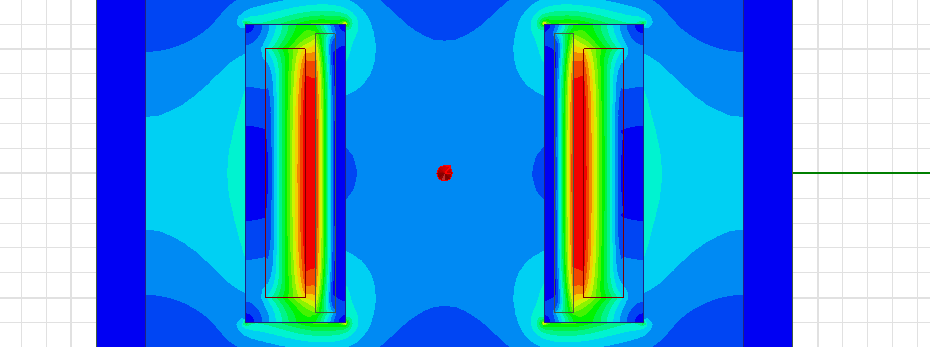 Magnetic Field within the transformer core and around the winding