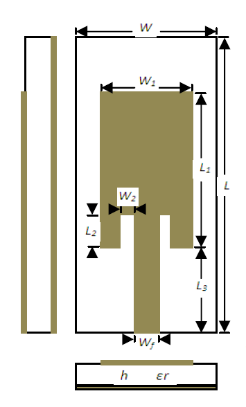 Figure 1 – Planar Inset Fed Microstrip Patch Antenna Structure