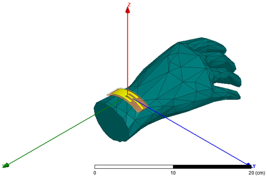 Figure 6 – Conformal Antenna Structure Worn on Wrist