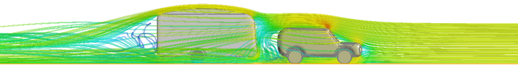 Initial CFD flow results of Jeep and Caravan of different heights