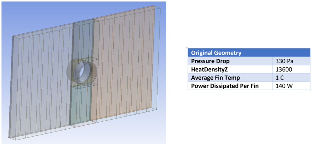 ANSYS optiSLang - Optimised Geometry and Performance Data