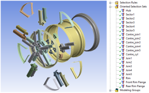 Exploded view of individual ply shapes in composite component and ACP (Pre)