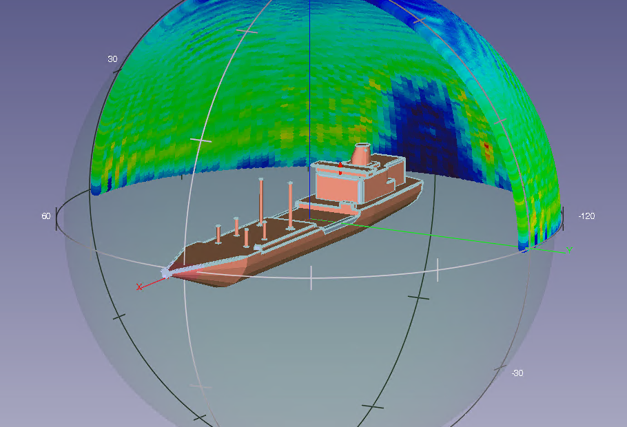 Figure 1 - Radiation pattern of a ship calculated in ANSYS HFSS SBR+