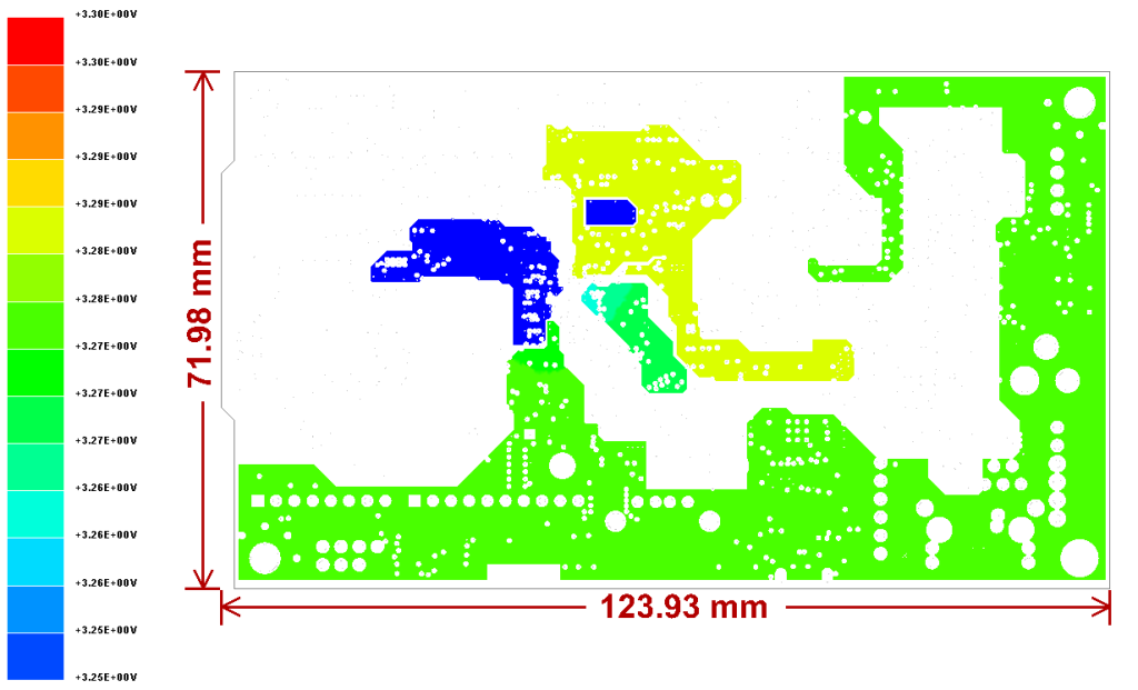 Voltage distribution of the power planes: ANSYS SIwave