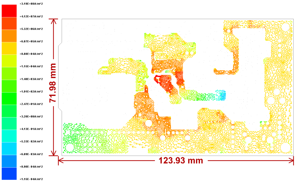 Current Density plot: ANSYS SIwave