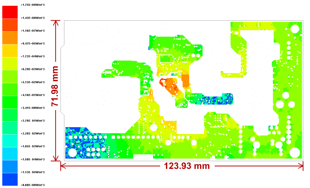 Power Density plot: ANSYS SIwave