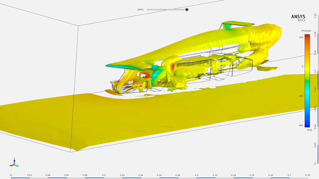 Horizons car with the pressure across a specified layer of turbulence in Discovery AIM