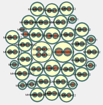 Cable topology inside EMA3D