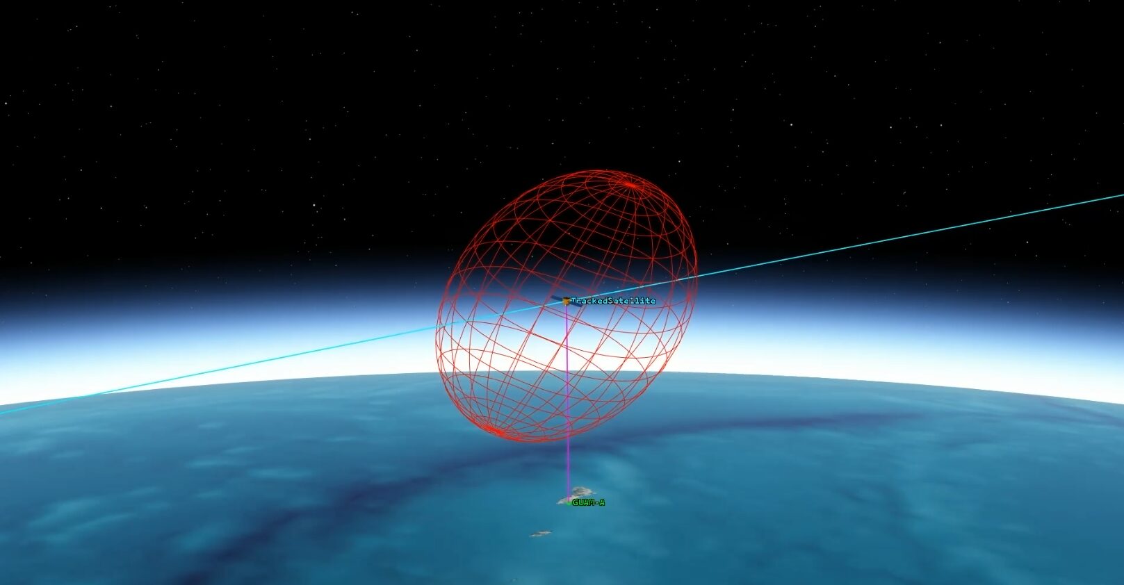 Threat Ellipsoid for LEO satellite conjunction analysis