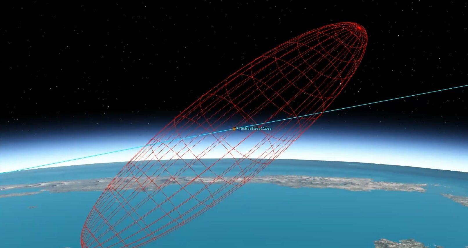 Threat ellipsoid (red) is relatively small as a current tracking measurement from the ground facility with access minimises the uncertainty in tracking position.