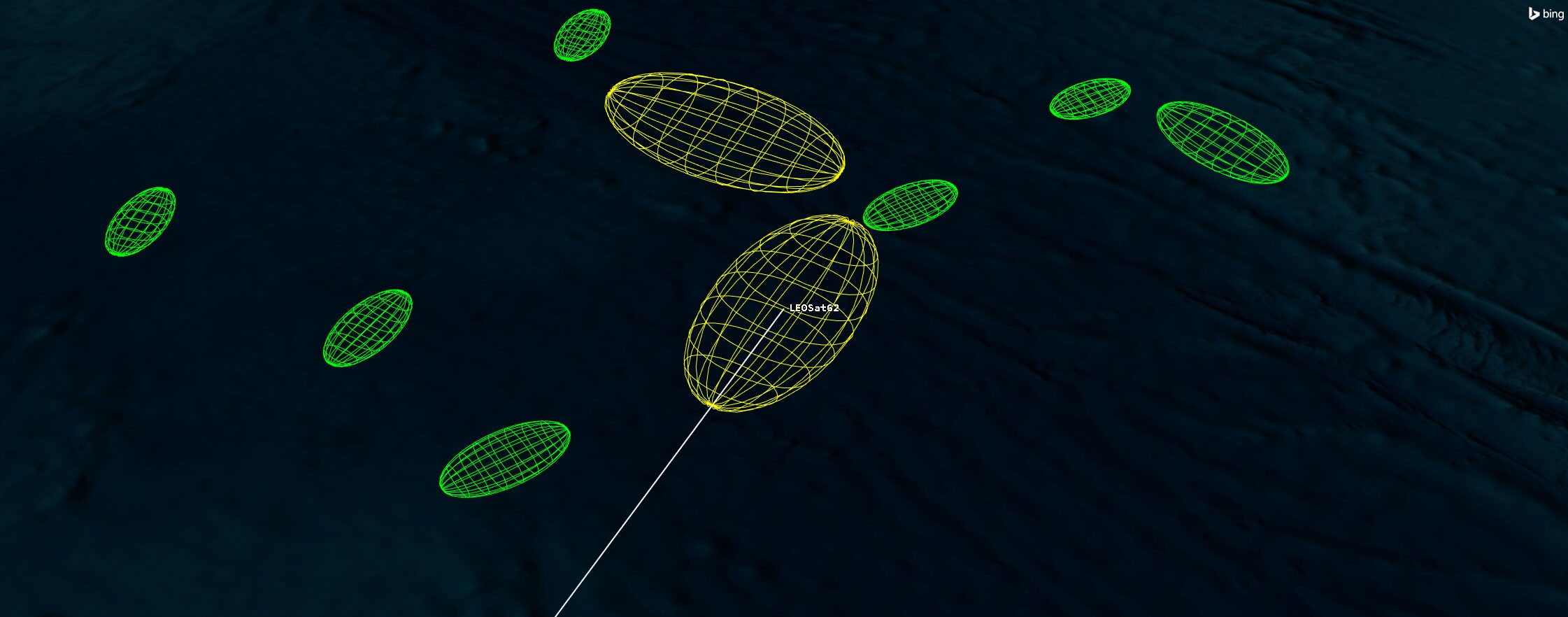 Visualisation of one potential conjunction event.