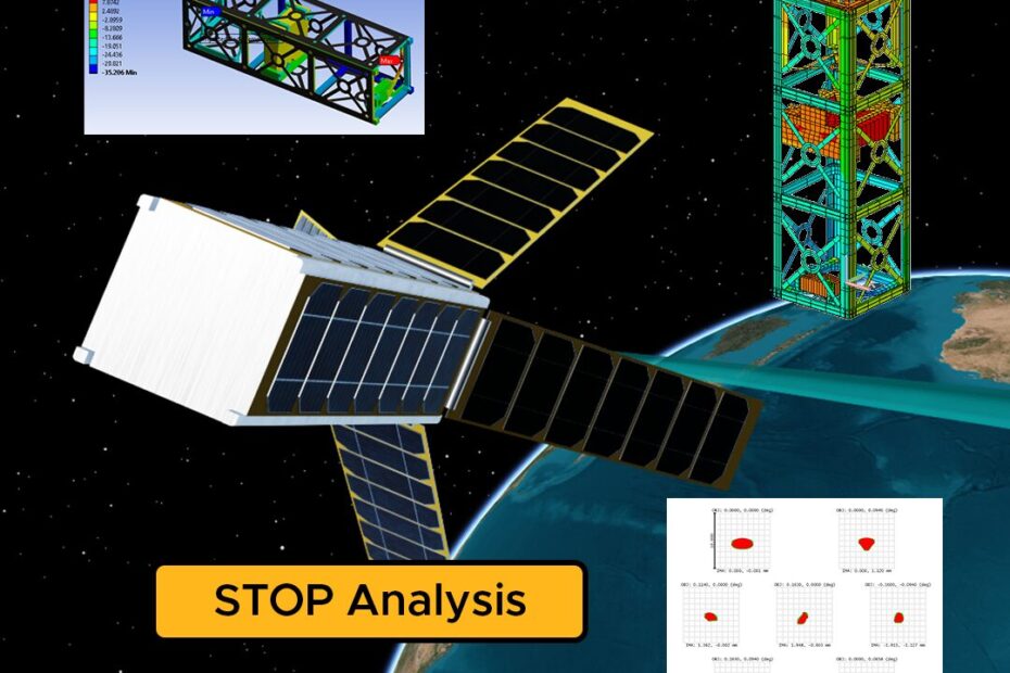 Structural Thermal Optical Performance (STOP) Analysis with Ansys at LEAP Australia