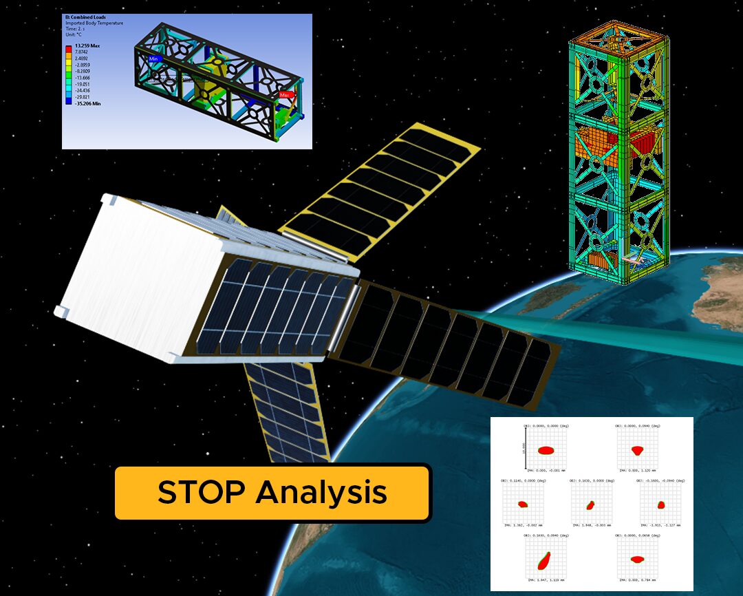 Structural Thermal Optical Performance (STOP) Analysis with Ansys at LEAP Australia