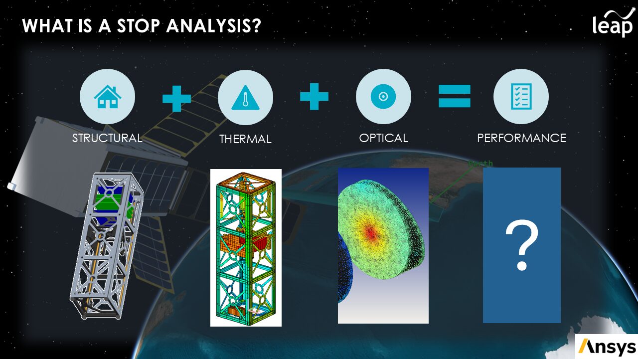 STOP analysis diagram